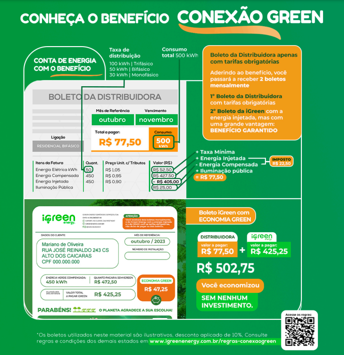 Como virá sua fatura iGreen?